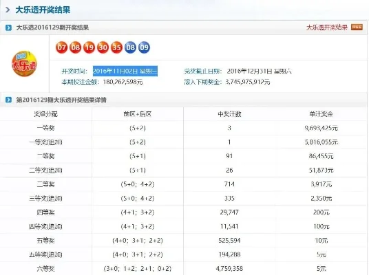 天天彩选四开奖结果v8