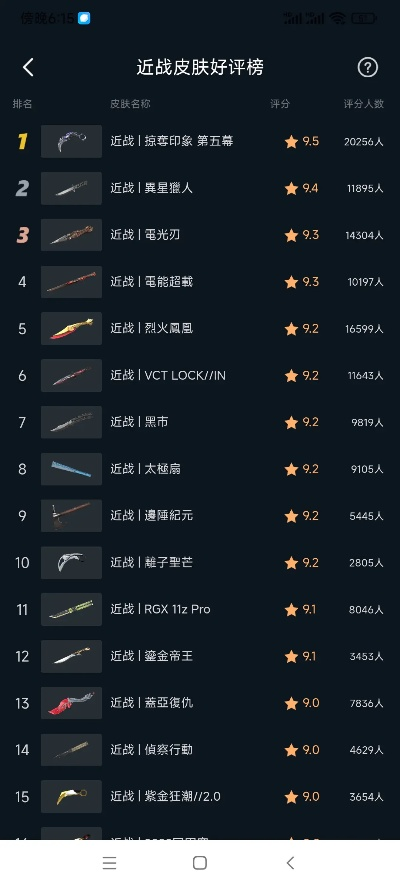 武器商店游戏排行榜