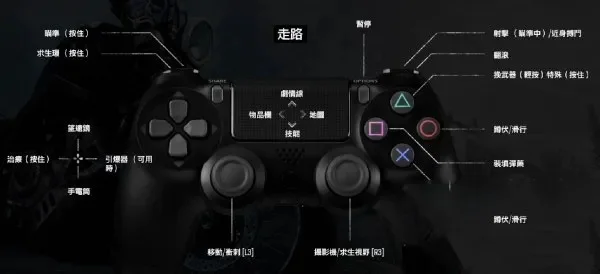 往日不再PC键鼠操作键位一览-经典游戏键位回顾