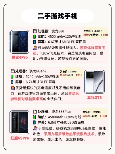 现场游戏手机平价排行榜