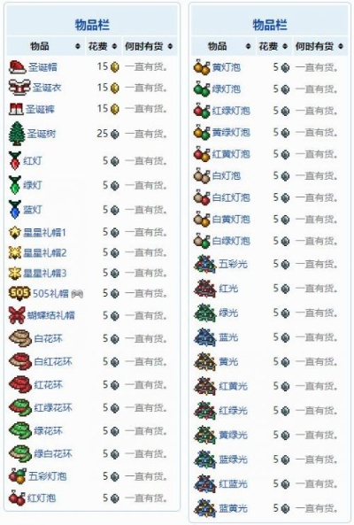 圣诞老人为何不来？泰拉瑞亚NPC入住全流程避坑指南