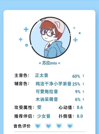 荔枝声鉴卡在哪里-寻找荔枝声鉴卡攻略
