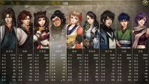 侠客风云传前传人物培养攻略-侠客风云传前传培养攻略