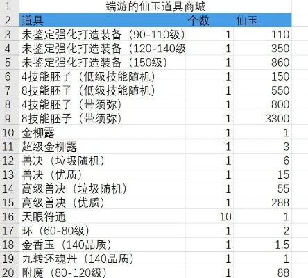梦幻西游仙玉价格-梦幻西游仙玉价格分析