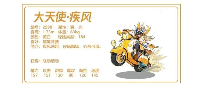 洛克王国大天使疾风怎么样-疾风空战核心输出