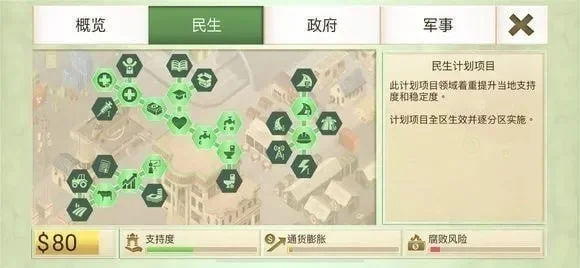 反叛公司游戏攻略秘籍