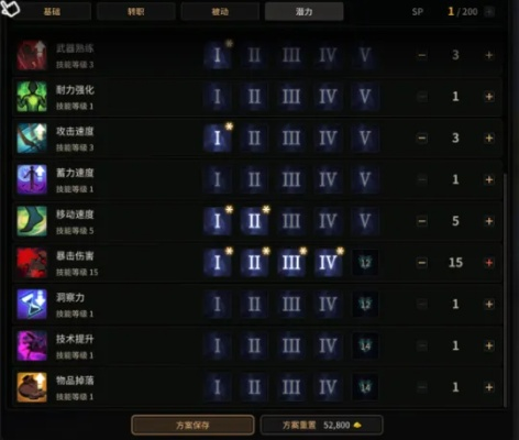 贤者PVP和PVE加点到底有什么区别？