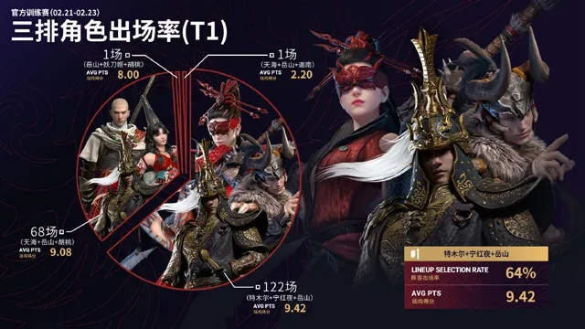 永劫无间第几个赛季了