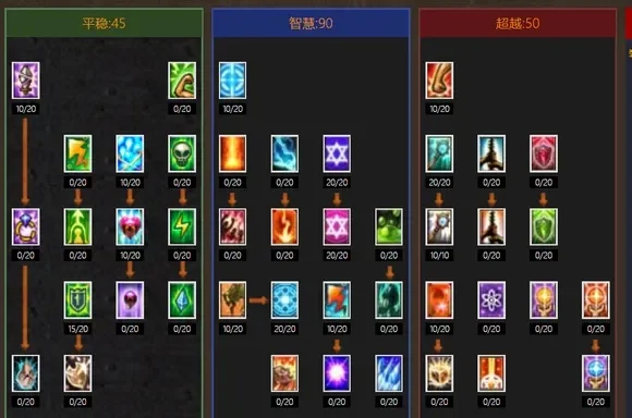奇迹mu法师加点-法师加点指南