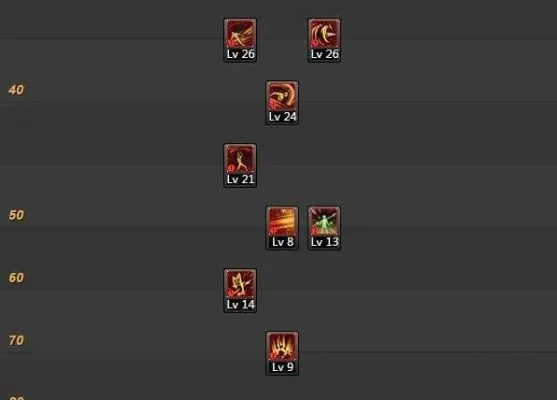 征战者技能加点-征战者加点攻略