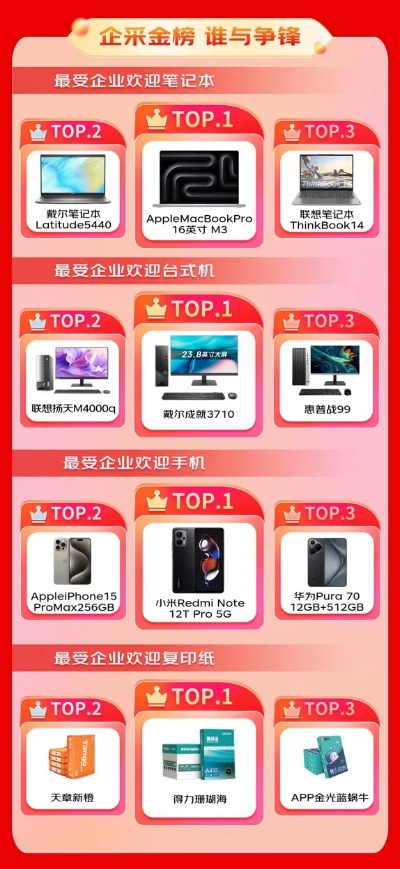 新型游戏机加盟排行榜前十