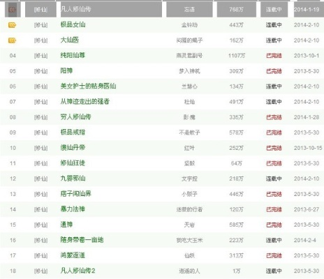 手游修仙游戏排行榜