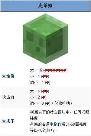 我的世界史莱姆区块-我的世界史莱姆生存攻略