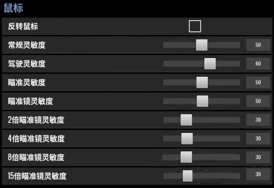 绝地求生灵敏度设置推荐-绝地求生灵敏度设置指南