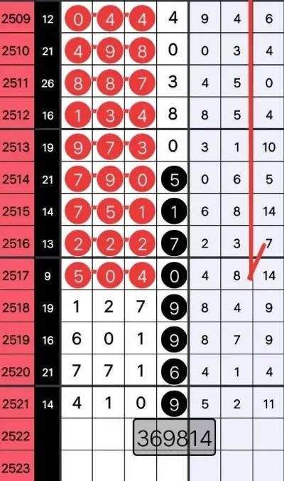 王中王504开奖结果MBA智库-数据解析彩票规律