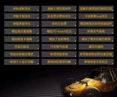 刺激战场最新版本-新版本革新全面解析