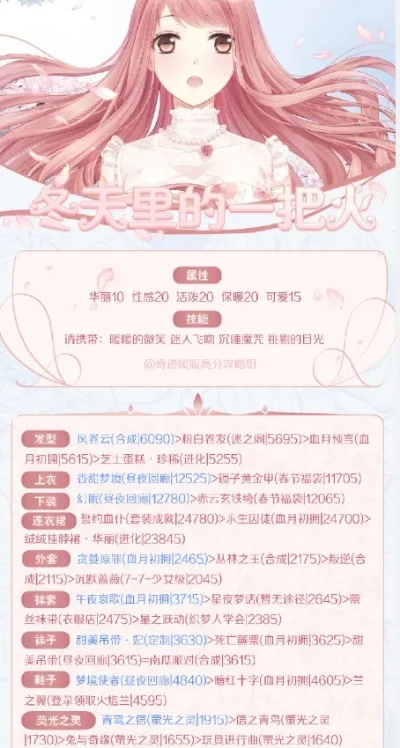 奇迹暖暖冬天里的一把火攻略秘籍-奇迹暖暖冬日通关攻略