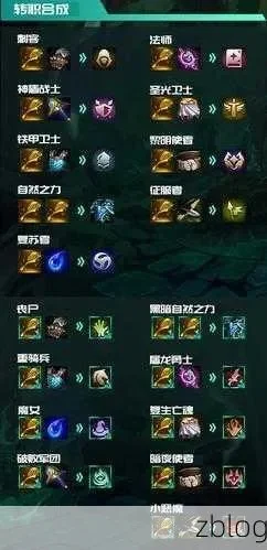 云顶之弈s5黑暗装备作用效果一览-云顶之弈S5黑暗装备详解