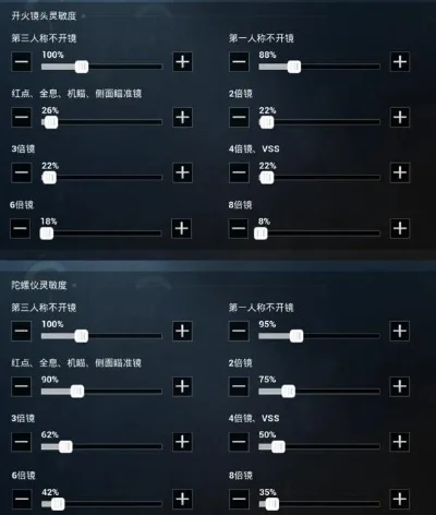 和平精英怎么设置合适的灵敏度-和平精英灵敏度设置