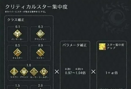 幸运值ex是什么意思-幸运值ex含义及作用解析