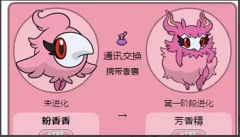 宝可梦剑盾粉香香怎么进化-粉香香进化方法一览-粉香香进化方法详解