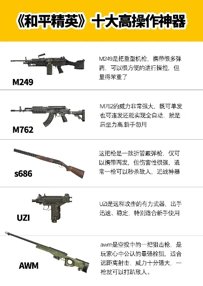 和平精英所有枪械-和平精英枪械盘点