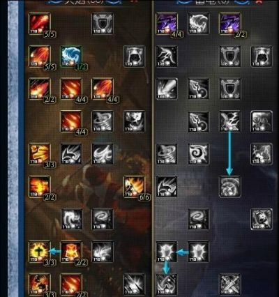 神魔大陆职业加点指南,属性分配策略解析