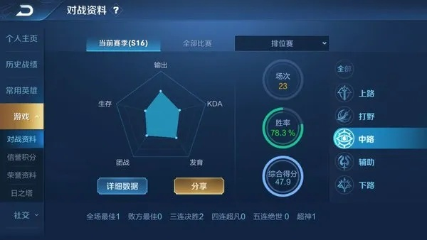 王者荣耀新手怎么玩才能快速上分？