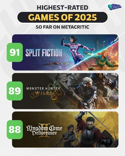 游戏荒怎么破？2025年零氪金必玩的6款神作