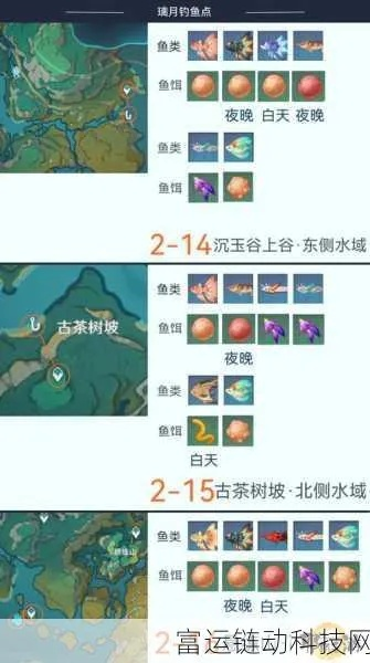 原神精五渔获速刷攻略,高效获取方法详解