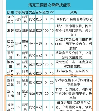 洛克王国普之舜舜怎么配招-普之舜舜配招指南