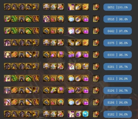 男散打100级毕业套终极攻略,属性对比与实战问答