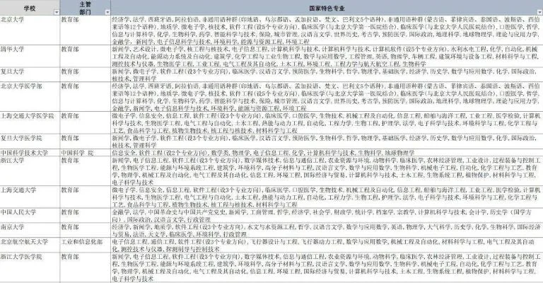 天彩网免费票资料大全v6-天彩网免费票攻略必备