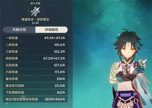 原神练错角色就废了吗_3个止损技巧省60天养成期