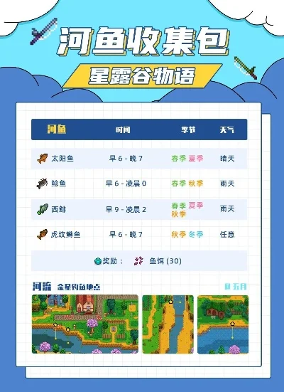 星露谷物语木跃鱼-木跃鱼捕捉与养成指南