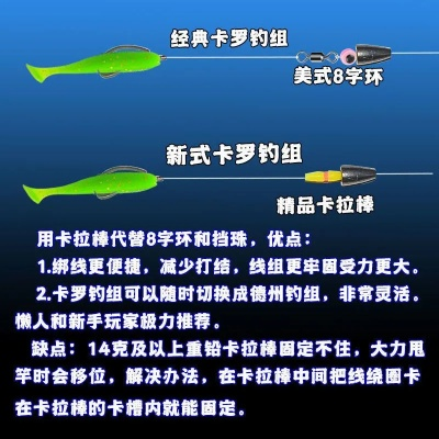 泰罗卡钓鱼要多少