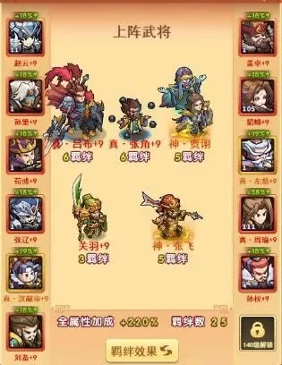 我的帝国武将怎么搭配-帝国武将搭配方法