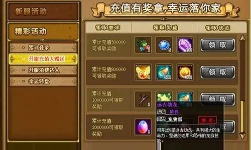 弹弹堂兑换码大全