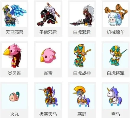 造梦西游宠物怎么异变-宠物异变进阶指南