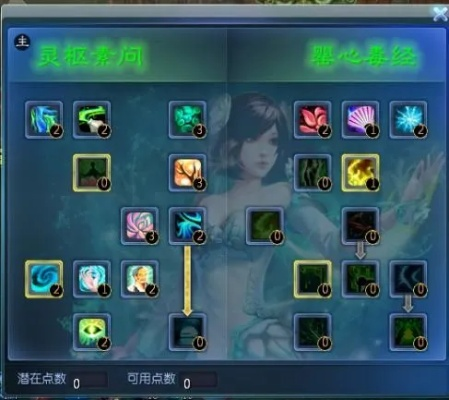 天下三冰心玄修怎么加点才能玩得爽？