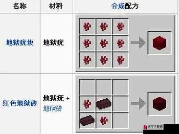 我的世界种植地狱疣怎么种-地狱疣高效种植法