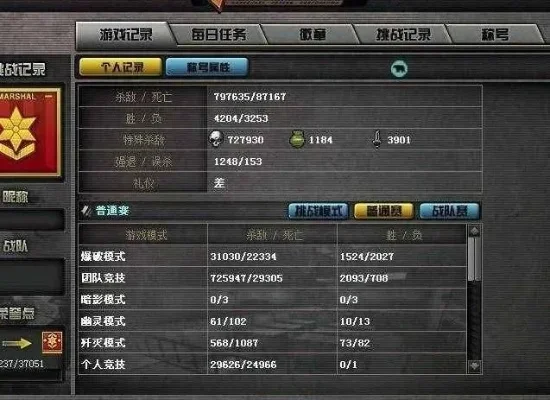 穿越火线怎么改名-CF玩家名称修改方法
