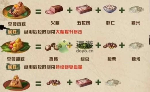 明日之后粽子食谱大全分享-明日之后粽子食谱大全