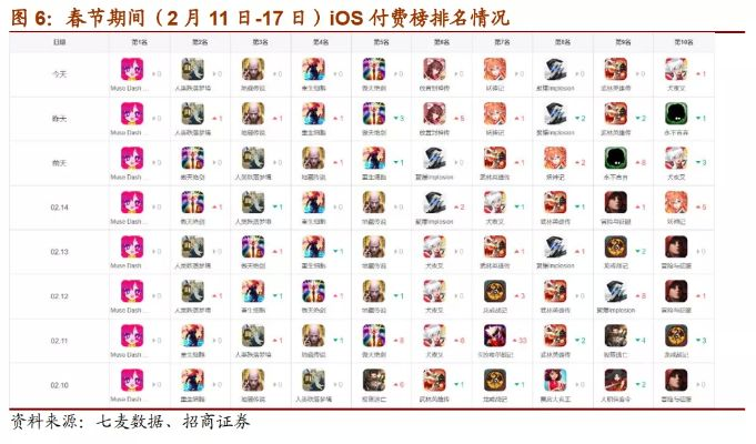 新手如何避坑？2025年网易角色游戏TOP榜全解析