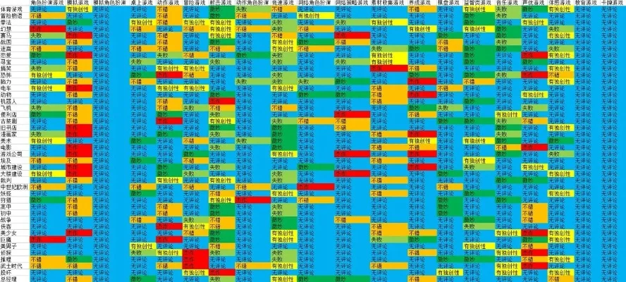 游戏发展国搭配-全球文化游戏融合趋势