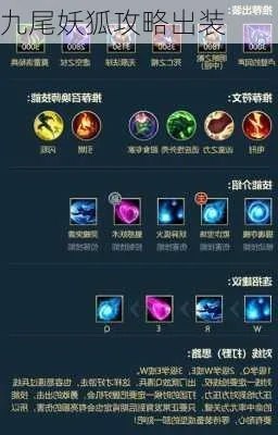 英雄联盟九尾妖狐出装