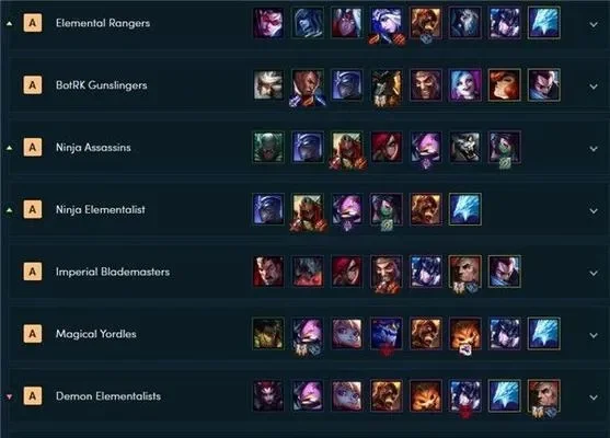 云顶之弈s7换形师阵容羁绊一览-换形师羁绊详解