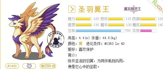 洛克王国圣羽翼王怎么样-圣羽翼王定位与特点