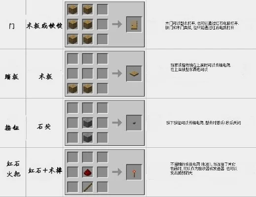 我的世界合成表怎么关-关闭合成表方法教程