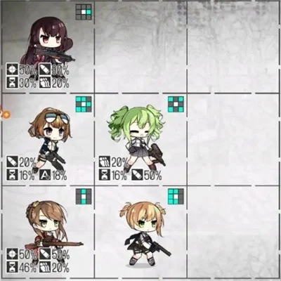 少女前线最强阵容怎么搭配-少女前线最强阵容搭配